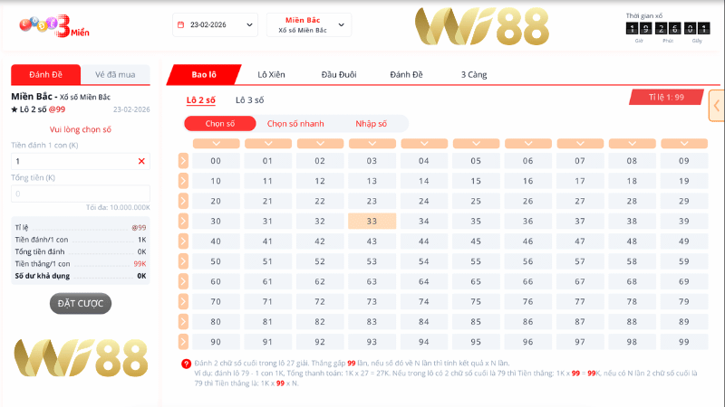 Các hình thức xổ số WI88 phổ biến