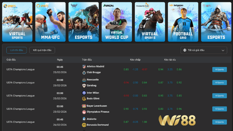 Tips cược hiệu quả rinh thưởng khủng tại Thể thao Wi88